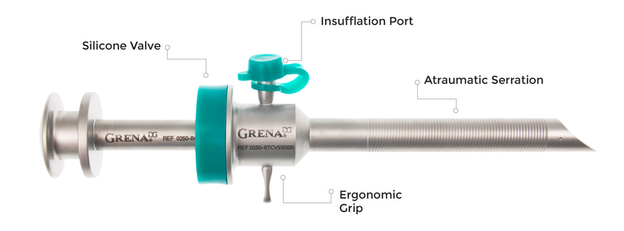 Reusable trocars key features